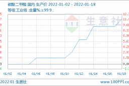 沙巴官网入口(正版)在线APP下载ios/安卓通用版/手机app